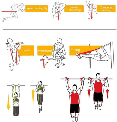 Pull Up Resistance Bands Individually Sold or Available in a Set of 4 Pcs